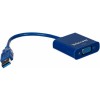 Видеокарта USB 3.0 Telecom TA710 внешняя