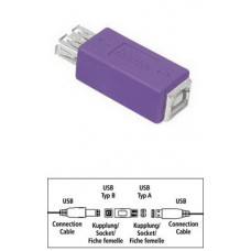 Переходник USB typ A->B